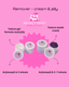 Cream & Jelly remover