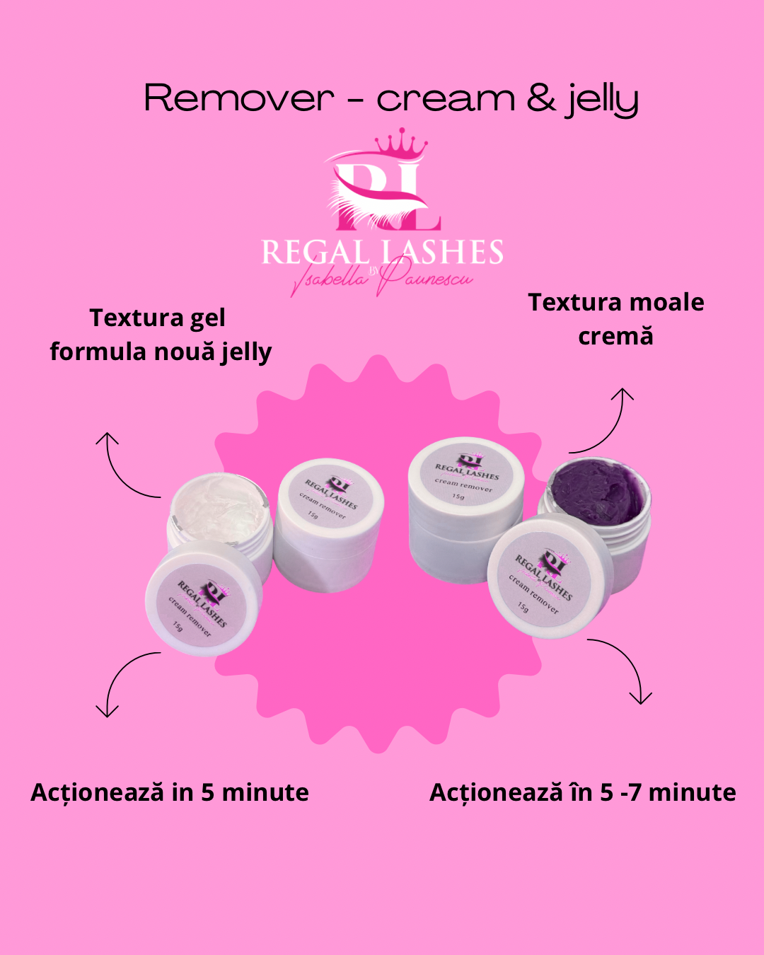 Cream & Jelly remover Imagine principală a produsului