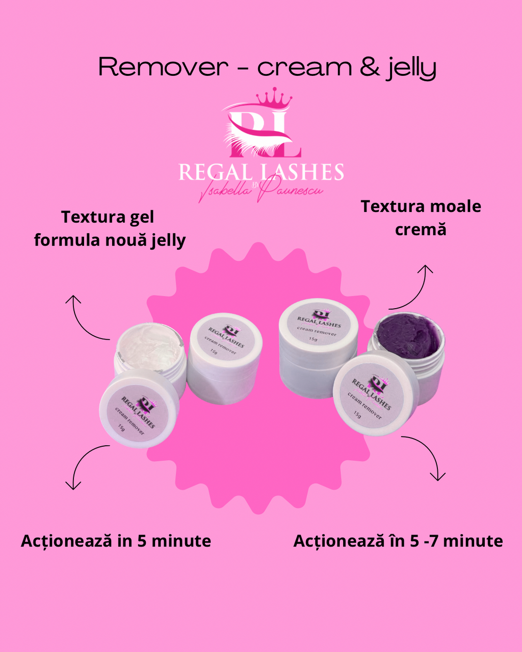 Cream & Jelly remover